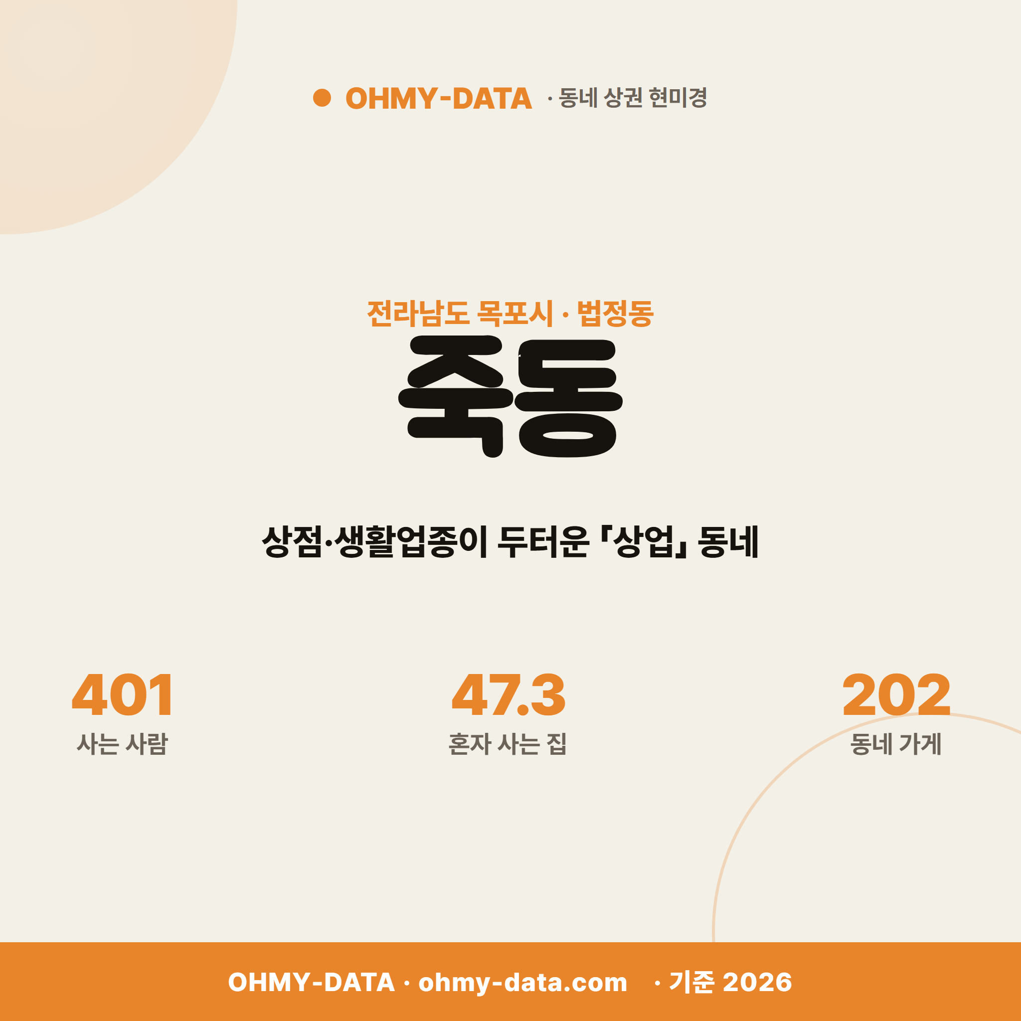 죽동 죽동_표지.png
