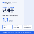 단계동 대중교통 입지팩 표지