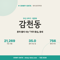 감천동 감천동_표지.png