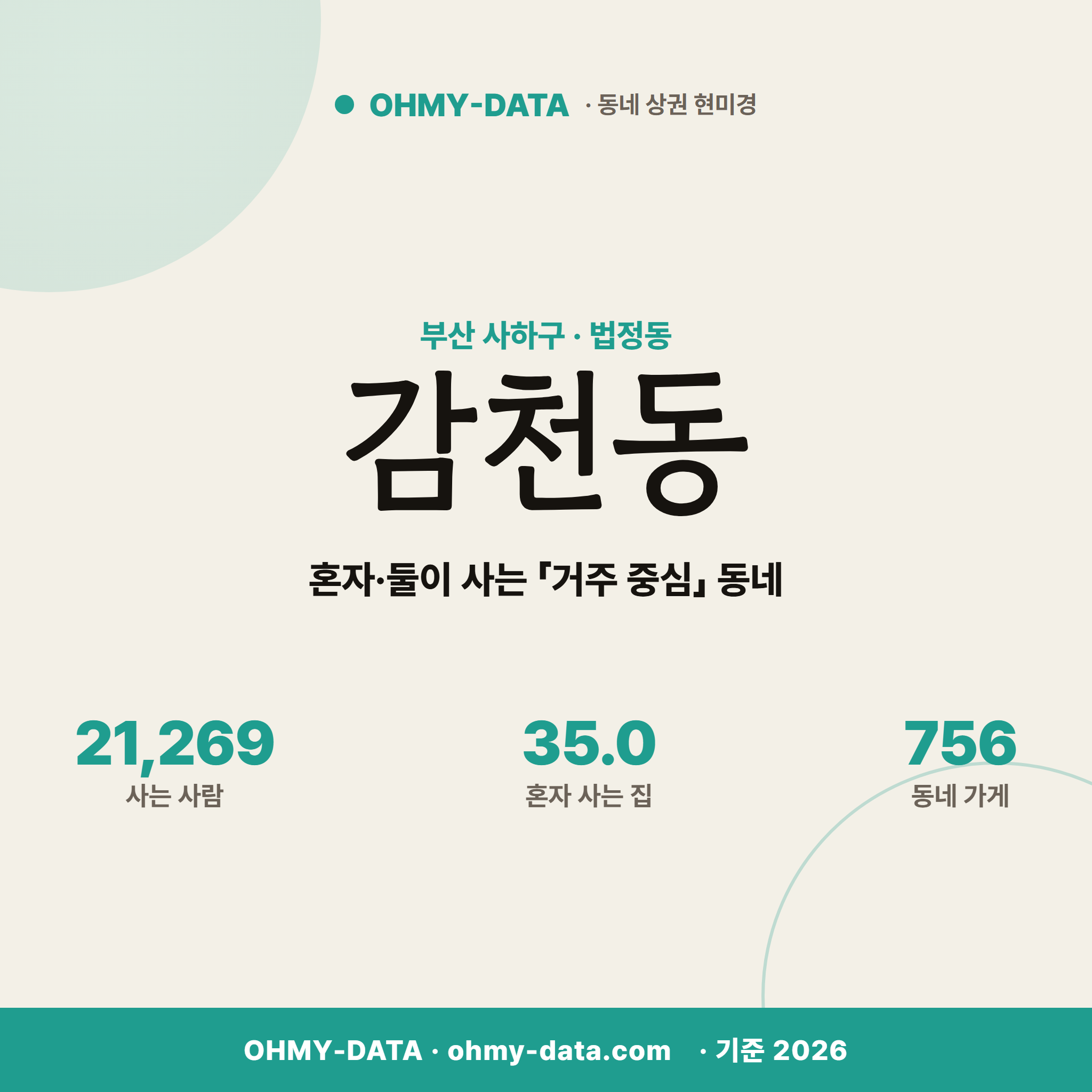 감천동 감천동_표지.png
