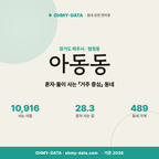 아동동 아동동_표지.png