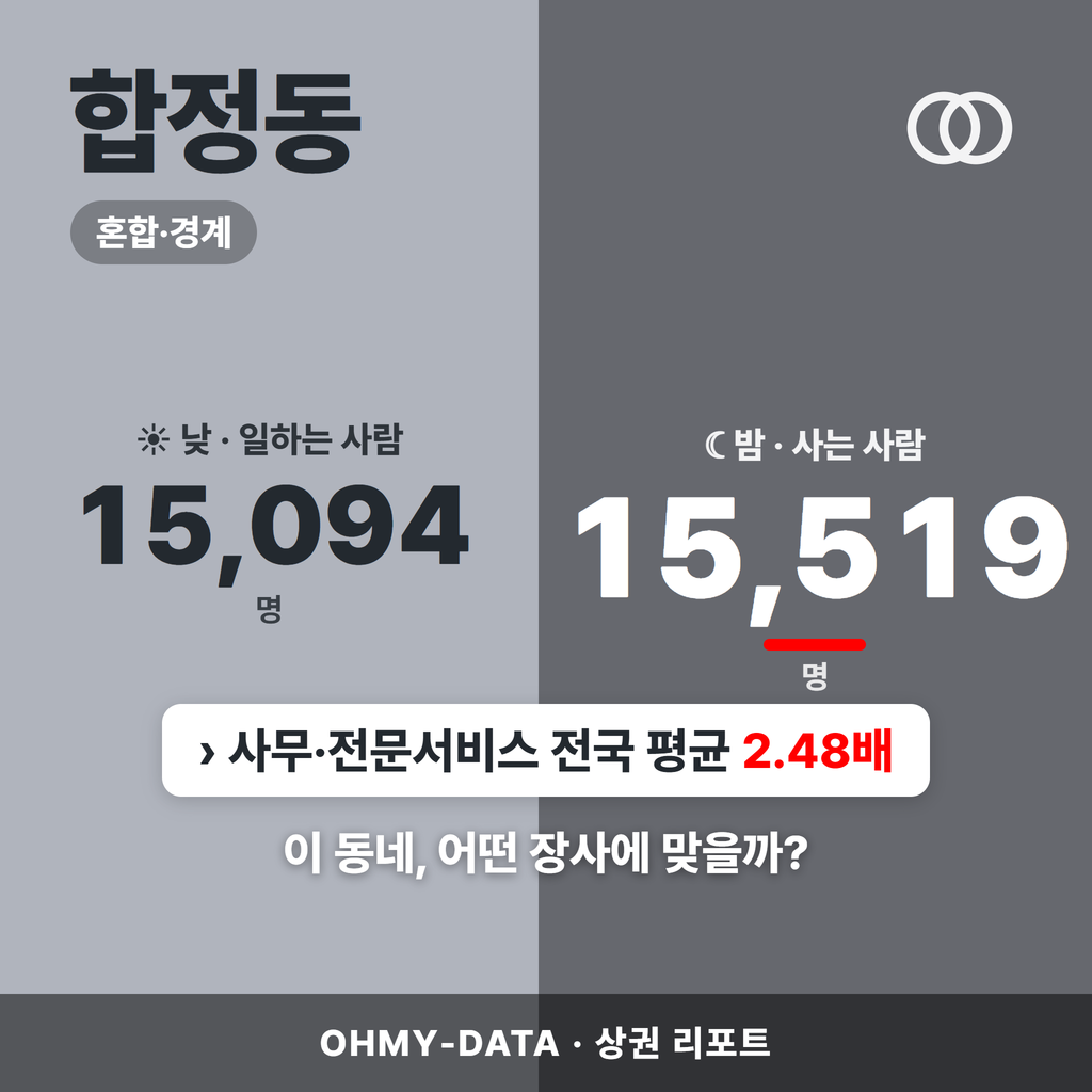 합정동 합정동_표지.png