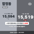 합정동 합정동_표지.png