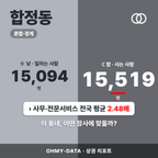 합정동 합정동_표지.png