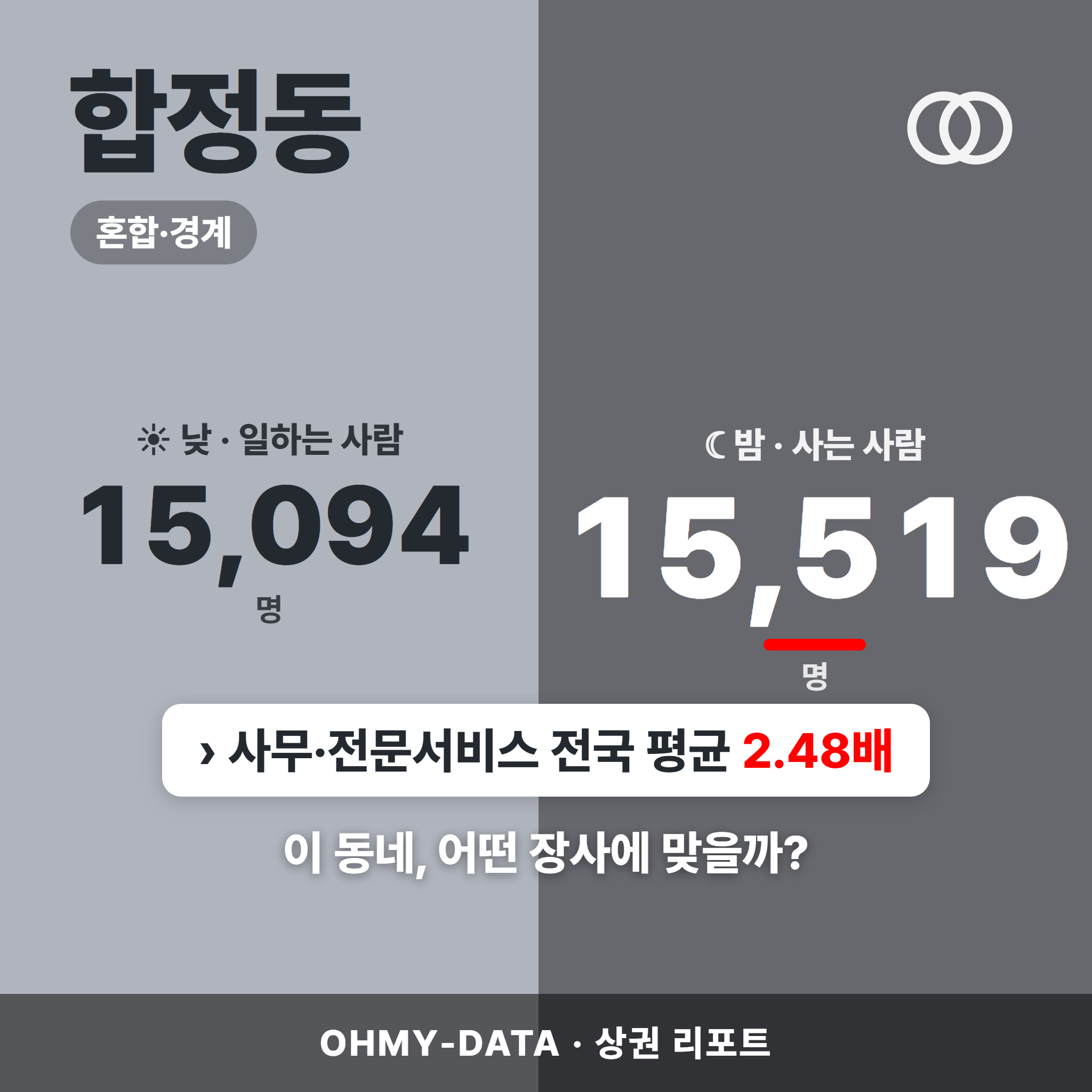 합정동 합정동_표지.png