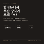 합정동 표지