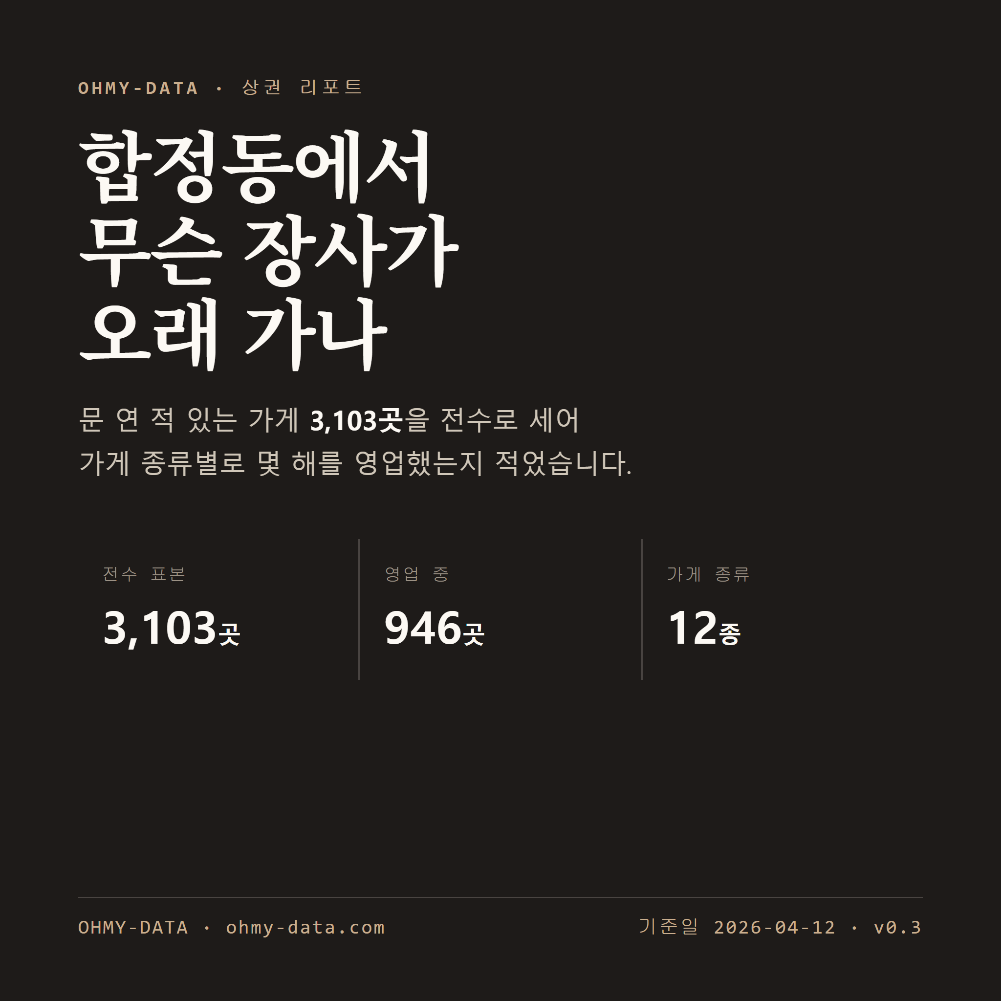합정동 표지