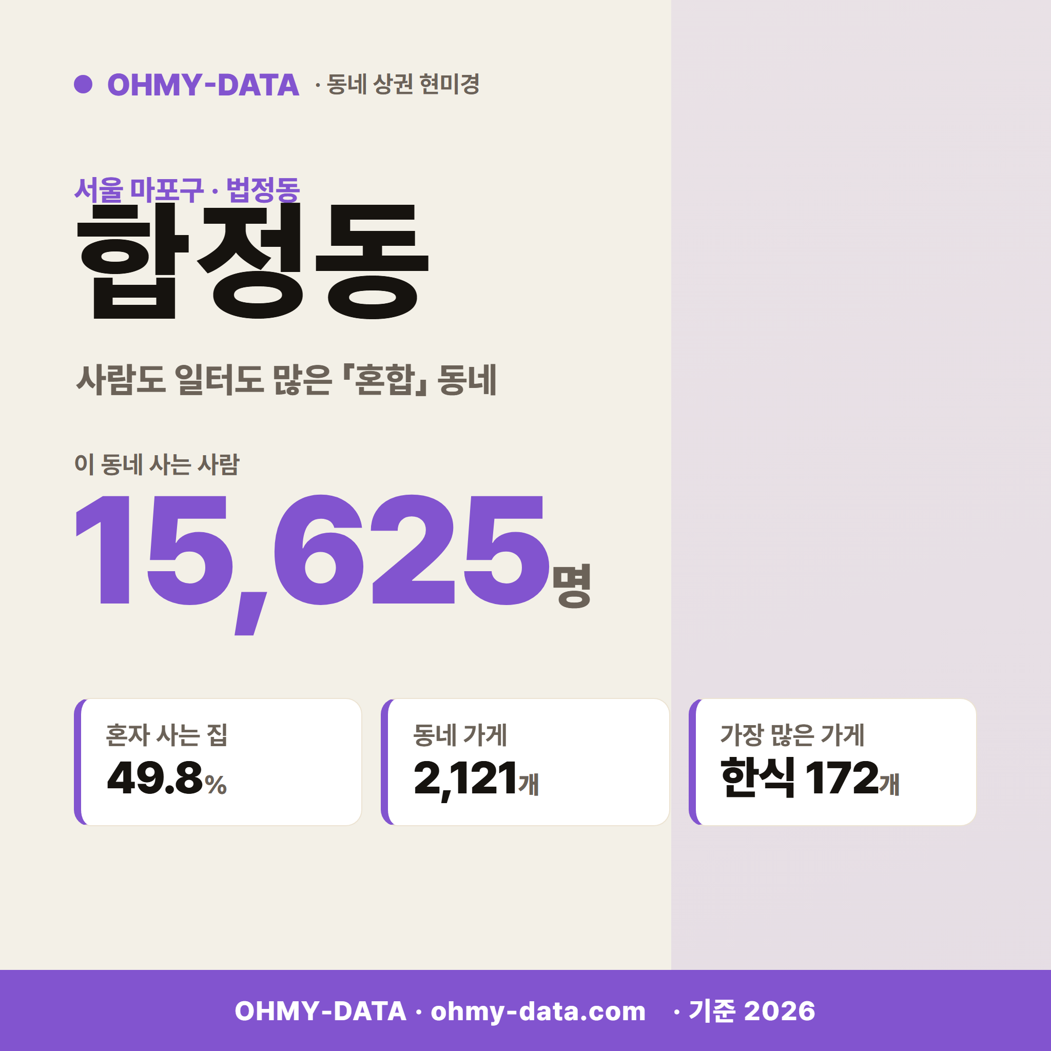 합정동 합정동_표지.png