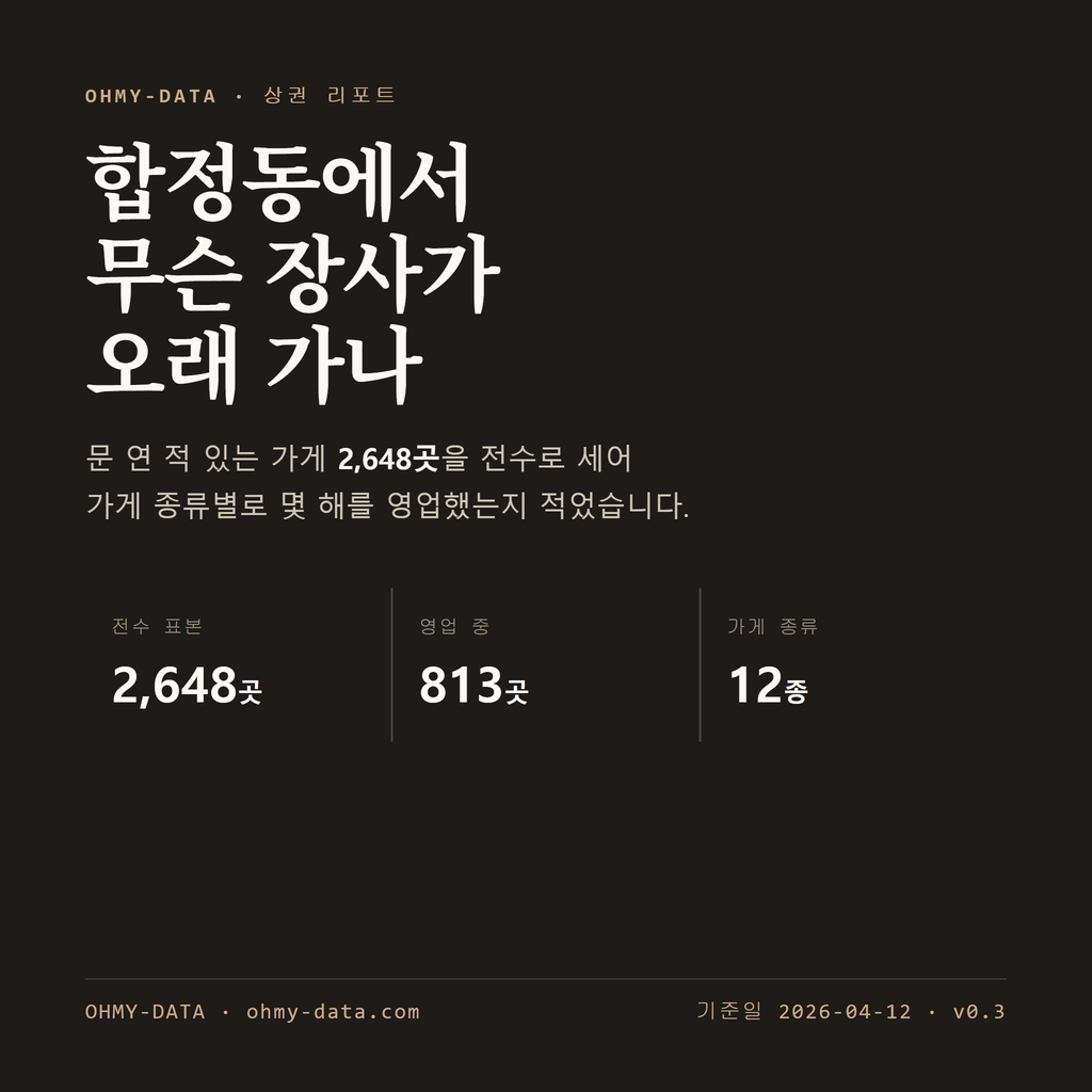 합정동 표지