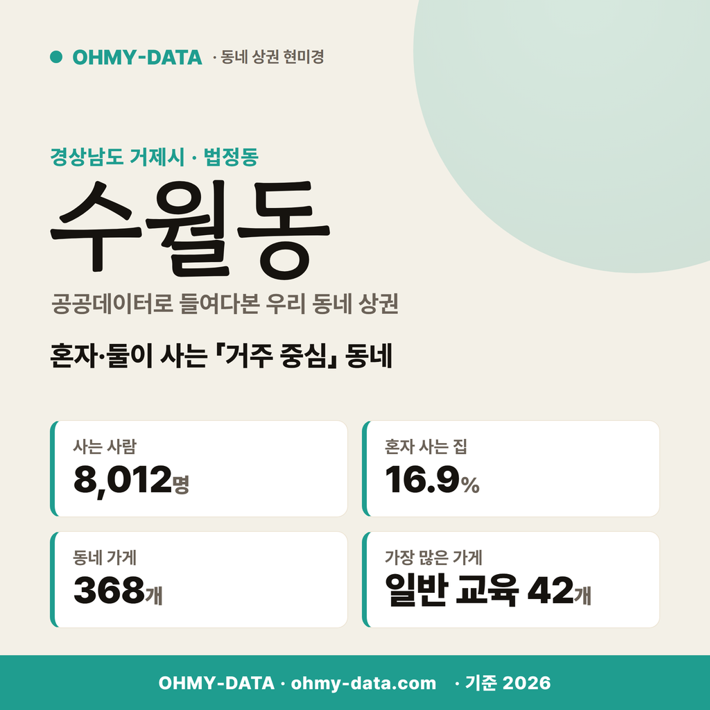 수월동 수월동_표지.png