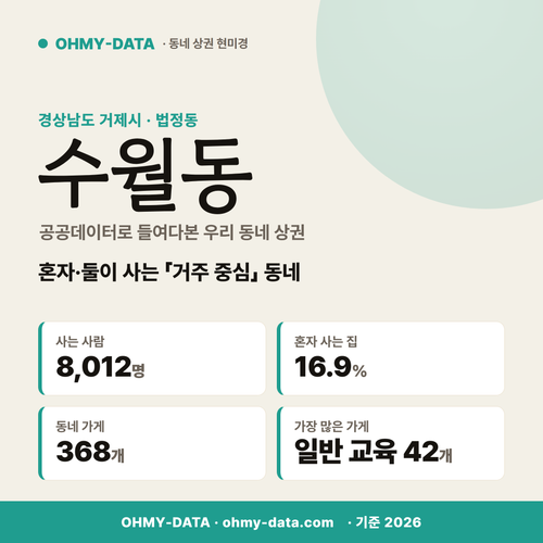 수월동 수월동_표지.png
