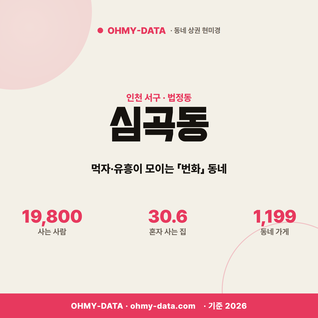 심곡동 심곡동_표지.png