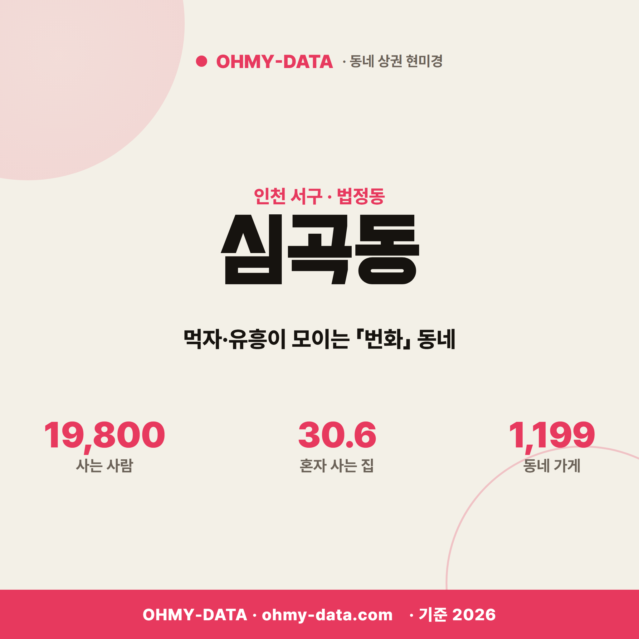 심곡동 심곡동_표지.png