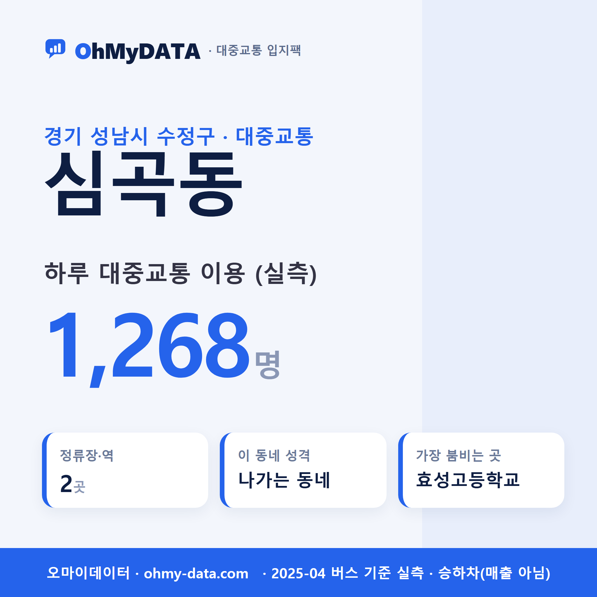심곡동 대중교통 입지팩 표지