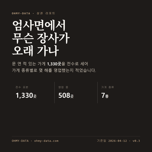엄사면 표지