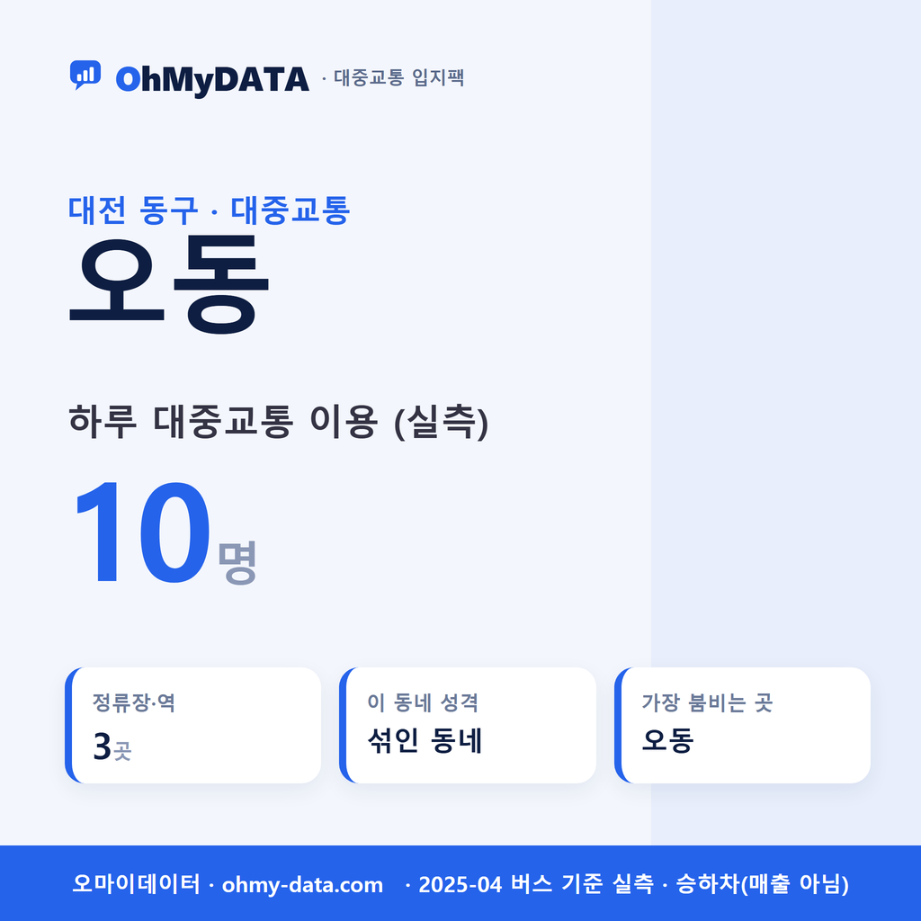 오동 대중교통 입지팩 표지
