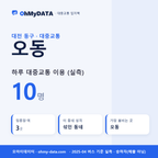 오동 대중교통 입지팩 표지