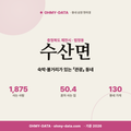 수산면 수산면_표지.png