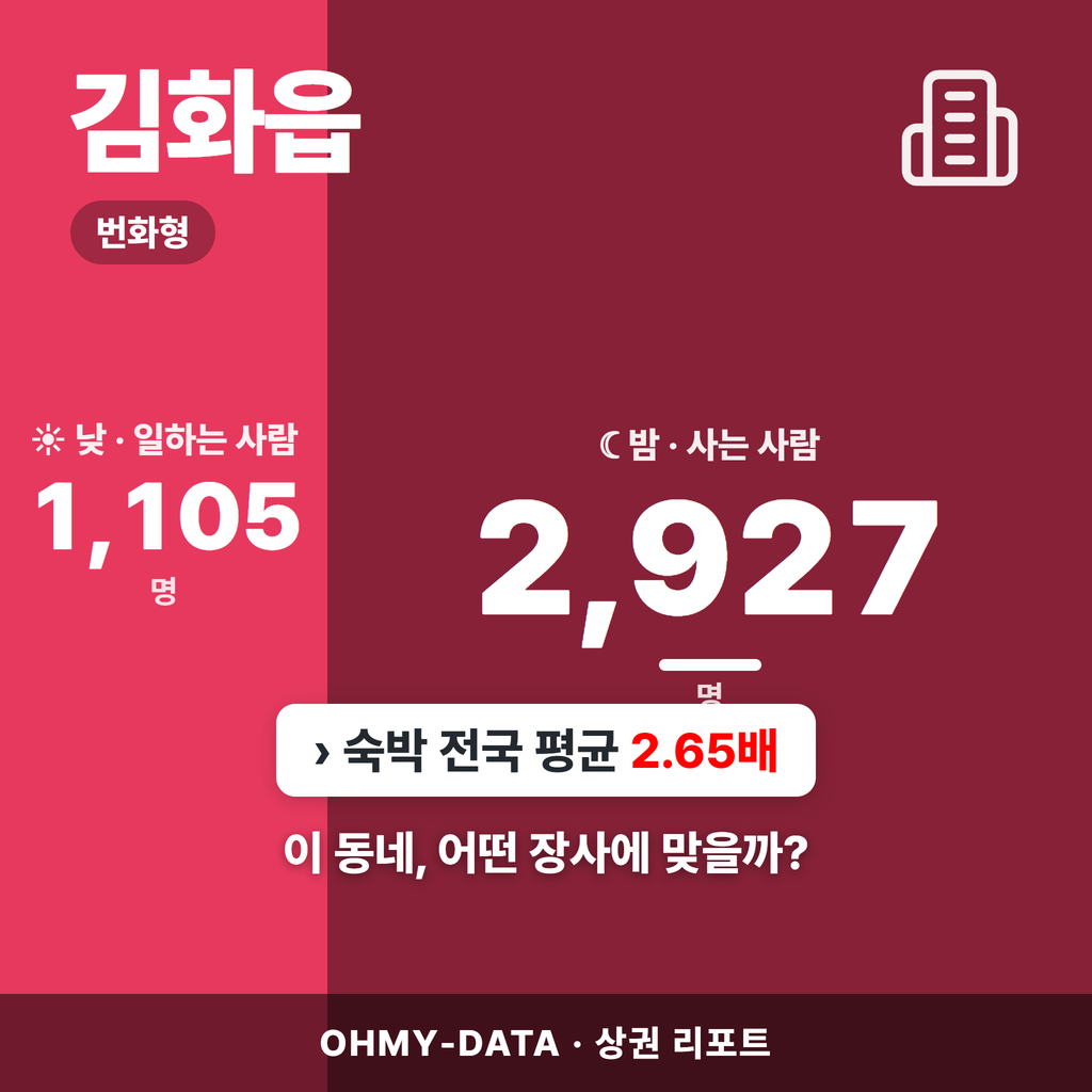 김화읍 김화읍_표지.png