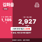 김화읍 김화읍_표지.png