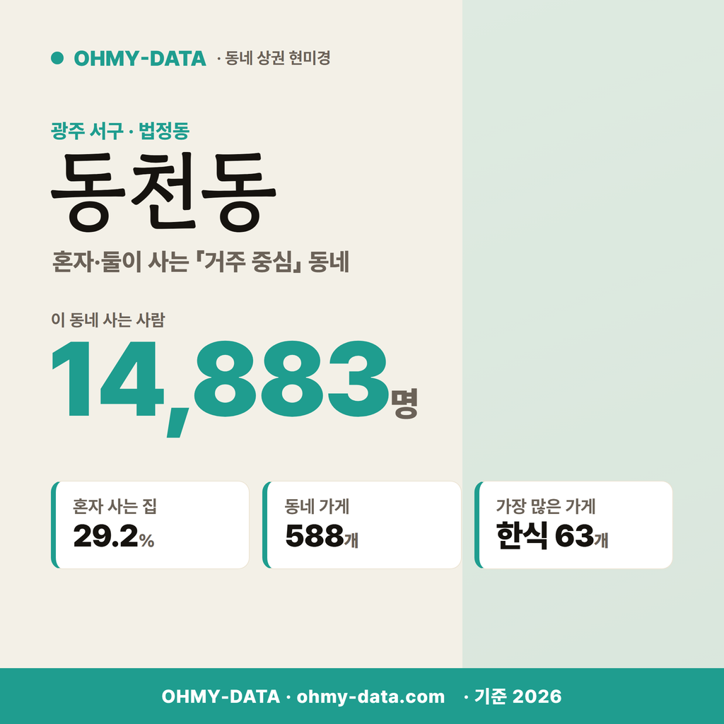 동천동 동천동_표지.png