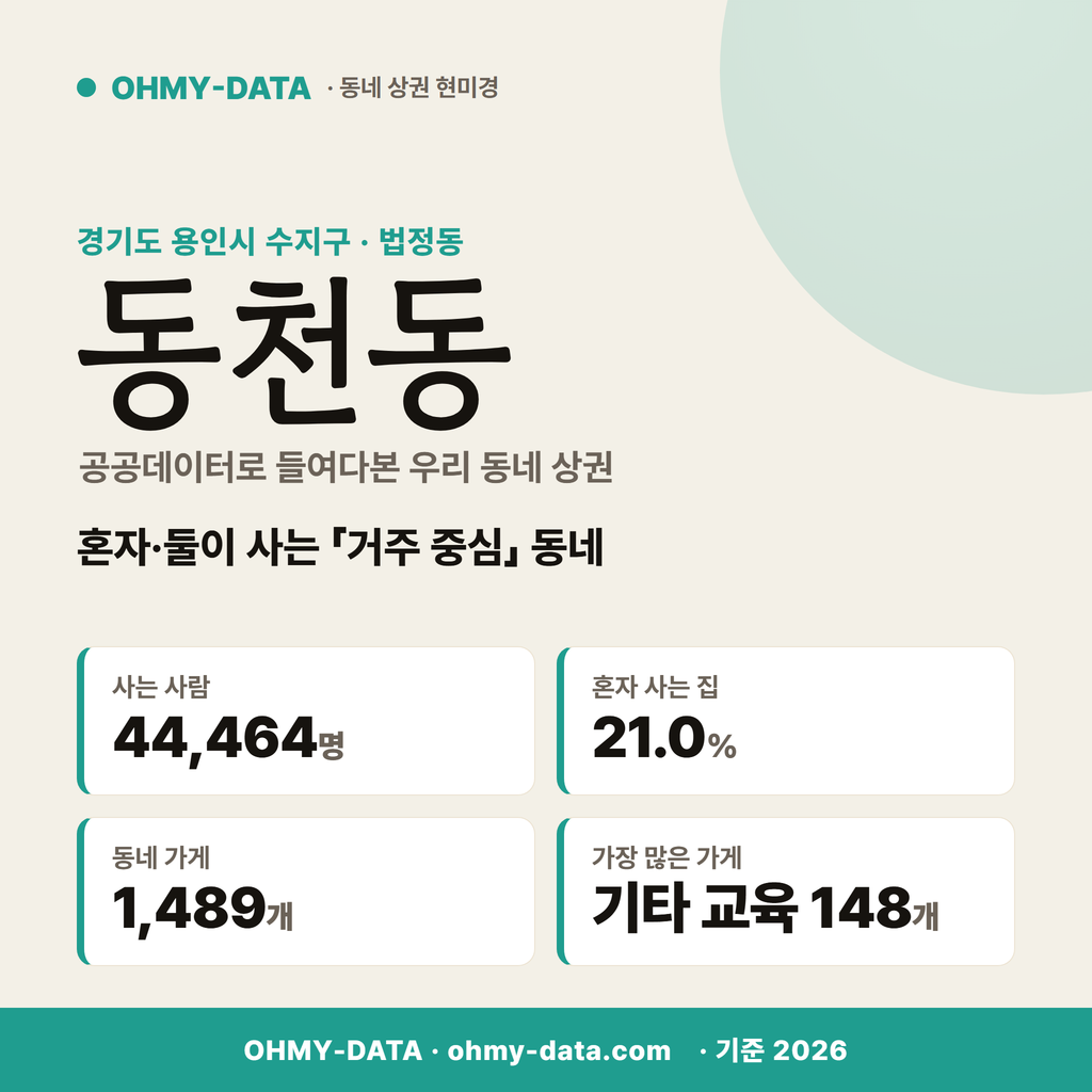 동천동 동천동_표지.png
