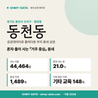 동천동 동천동_표지.png