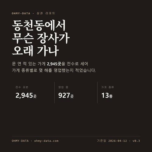 동천동 표지