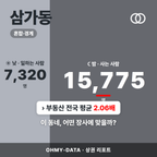 삼가동 삼가동_표지.png