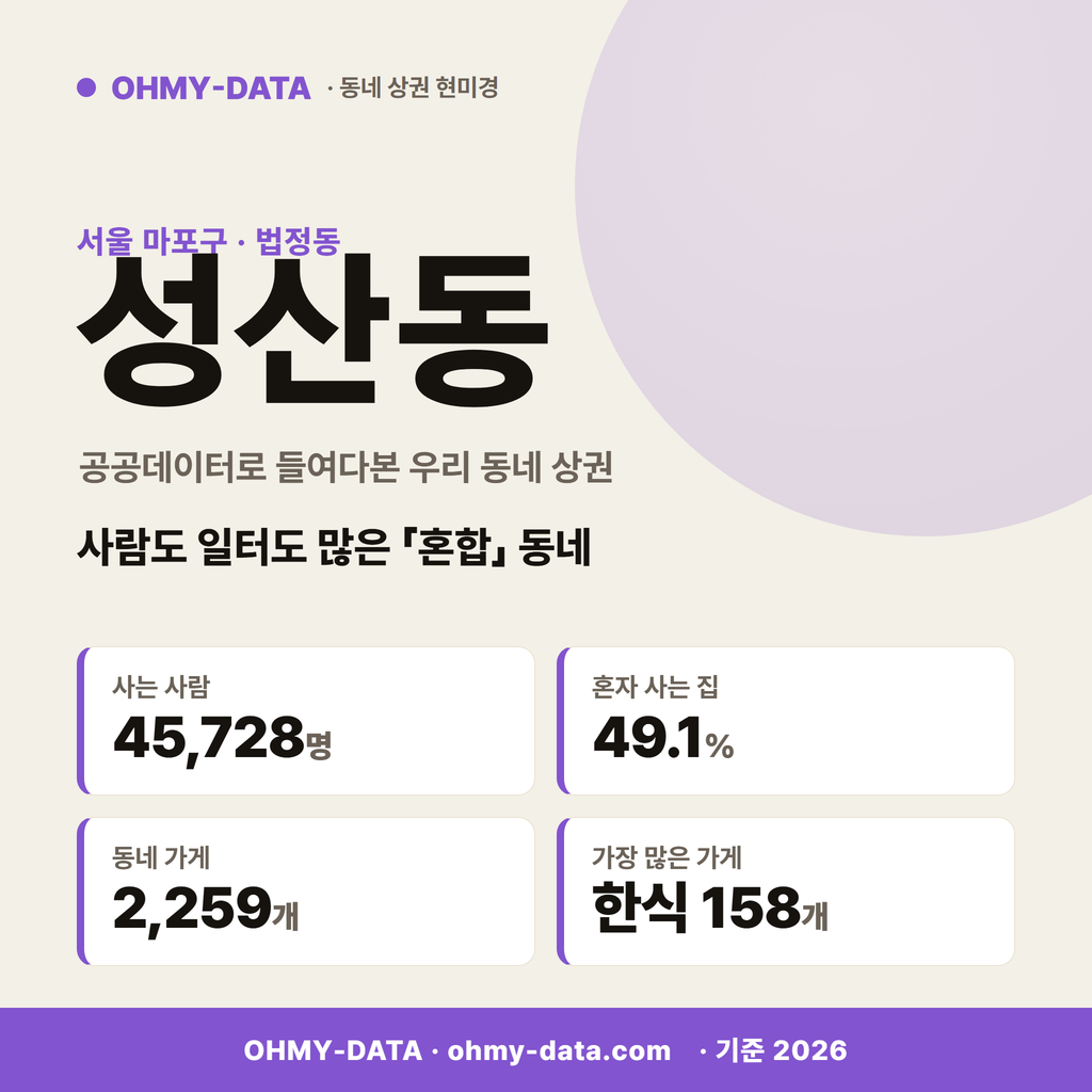 성산동 성산동_표지.png