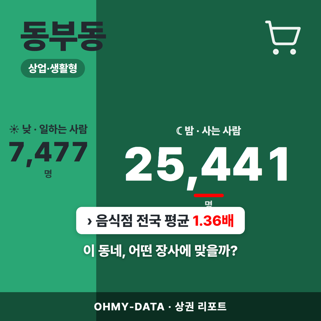 동부동 동부동_표지.png