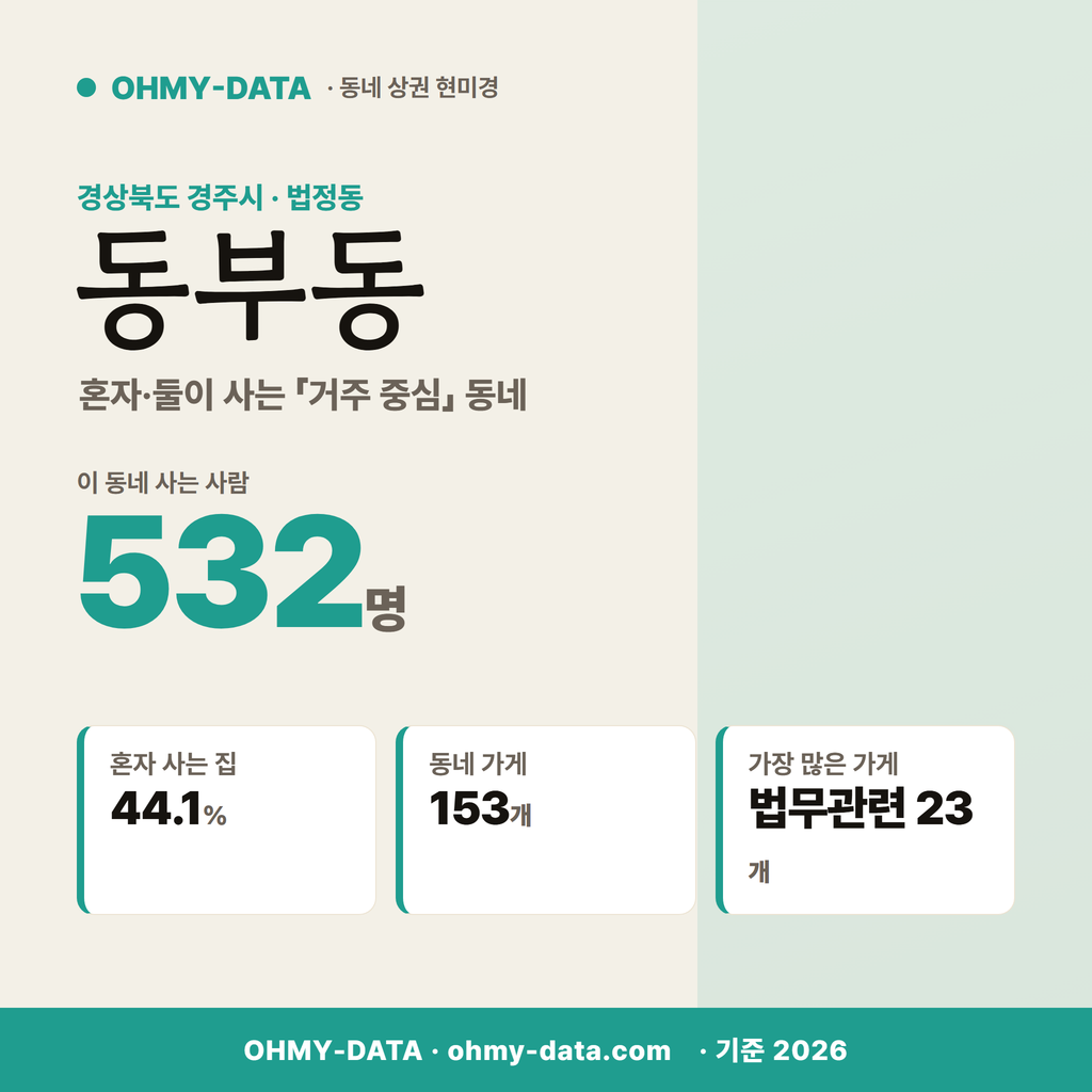 동부동 동부동_표지.png