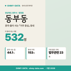 동부동 동부동_표지.png