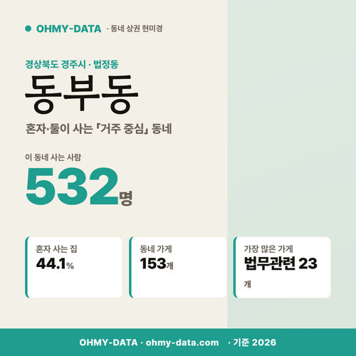 동부동 동부동_표지.png