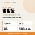 병방동 병방동_표지.png