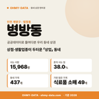 병방동 병방동_표지.png