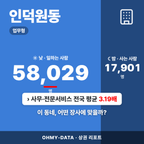 인덕원동 인덕원동_표지.png