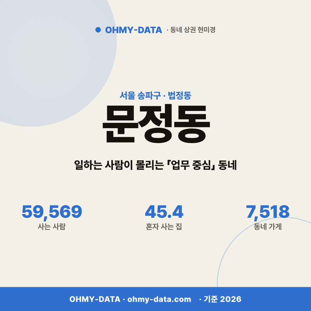 문정동 문정동_표지.png