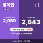 장목면 장목면_표지.png
