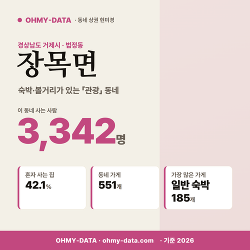 장목면 장목면_표지.png