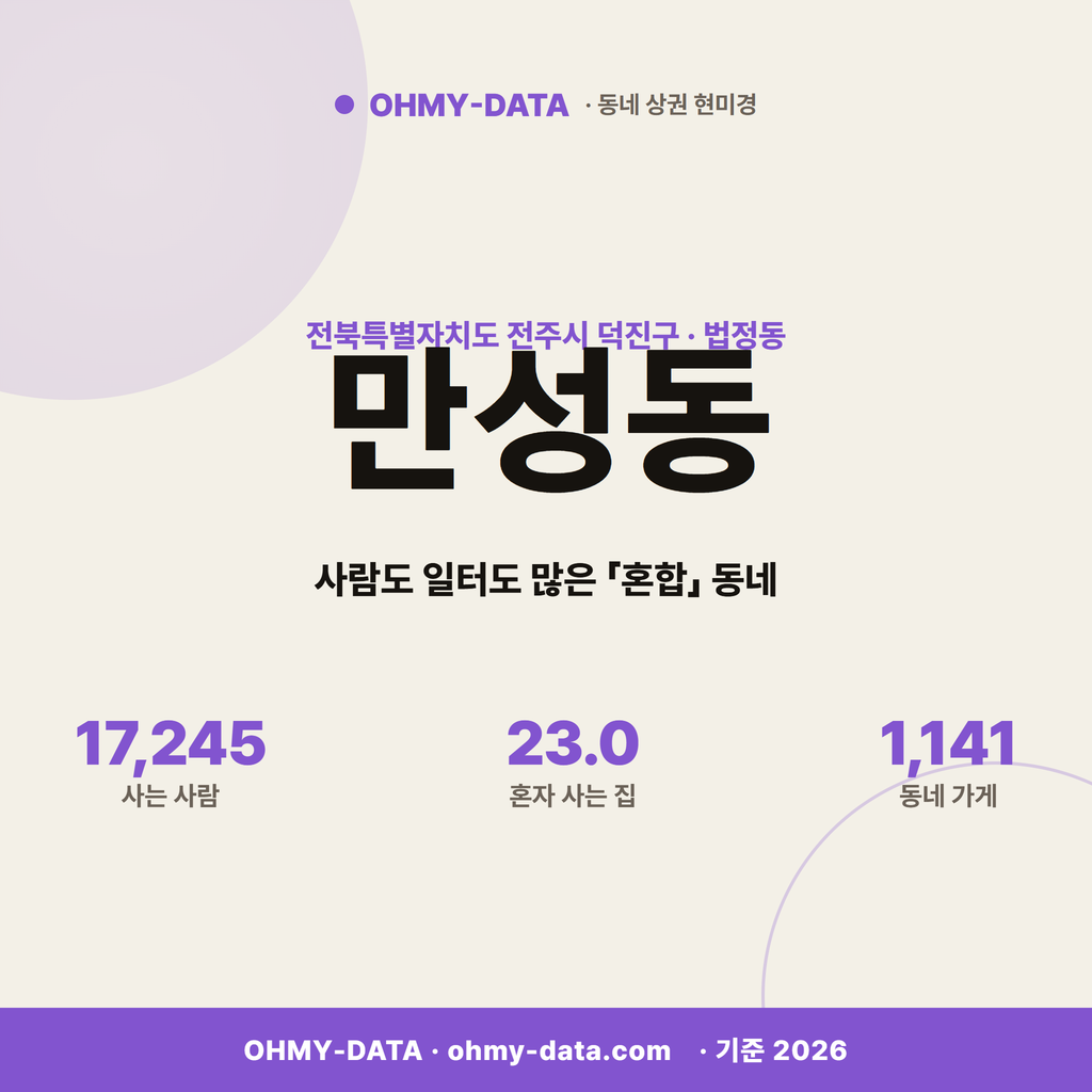 만성동 만성동_표지.png