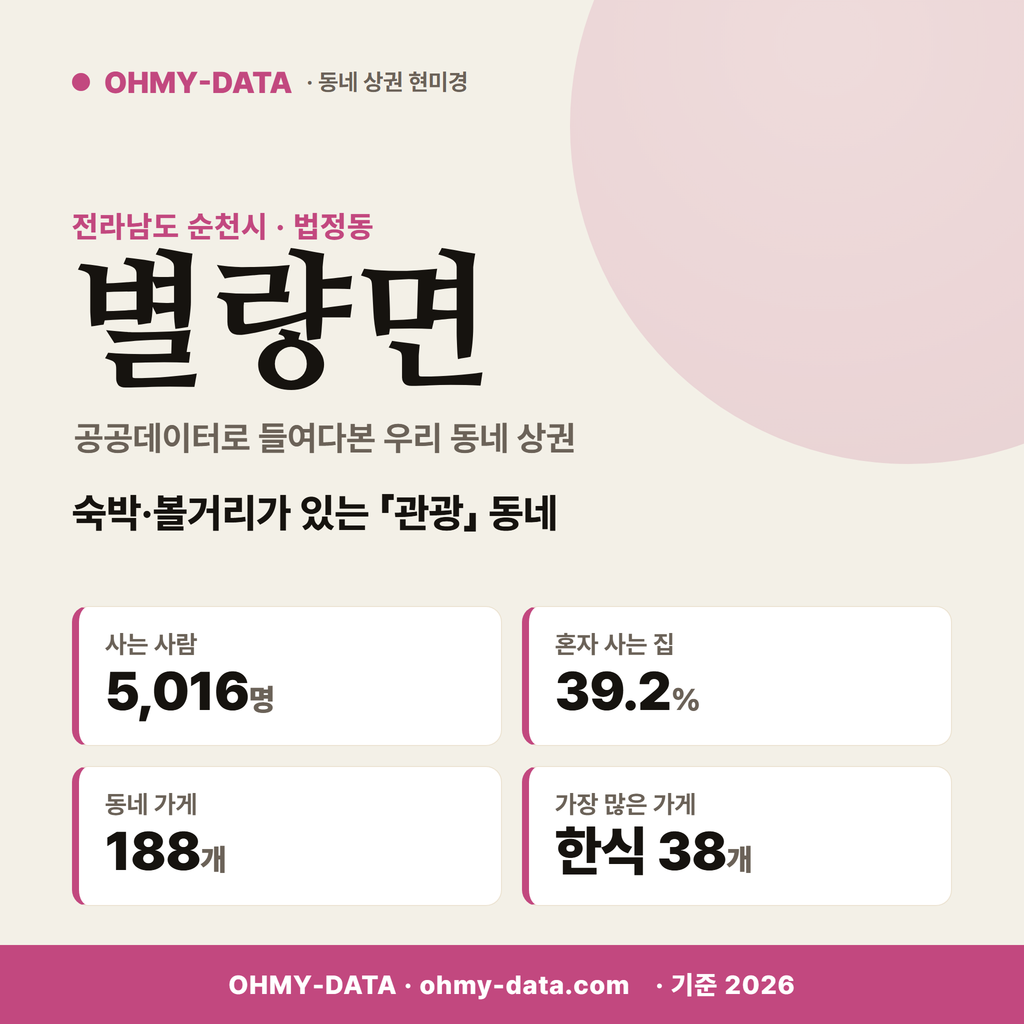 별량면 별량면_표지.png