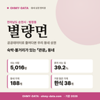 별량면 별량면_표지.png
