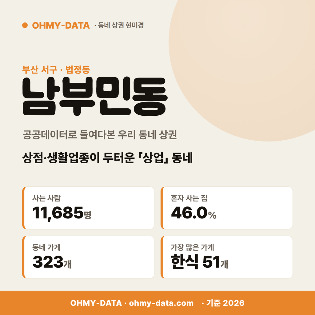 남부민동 남부민동_표지.png