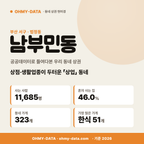 남부민동 남부민동_표지.png