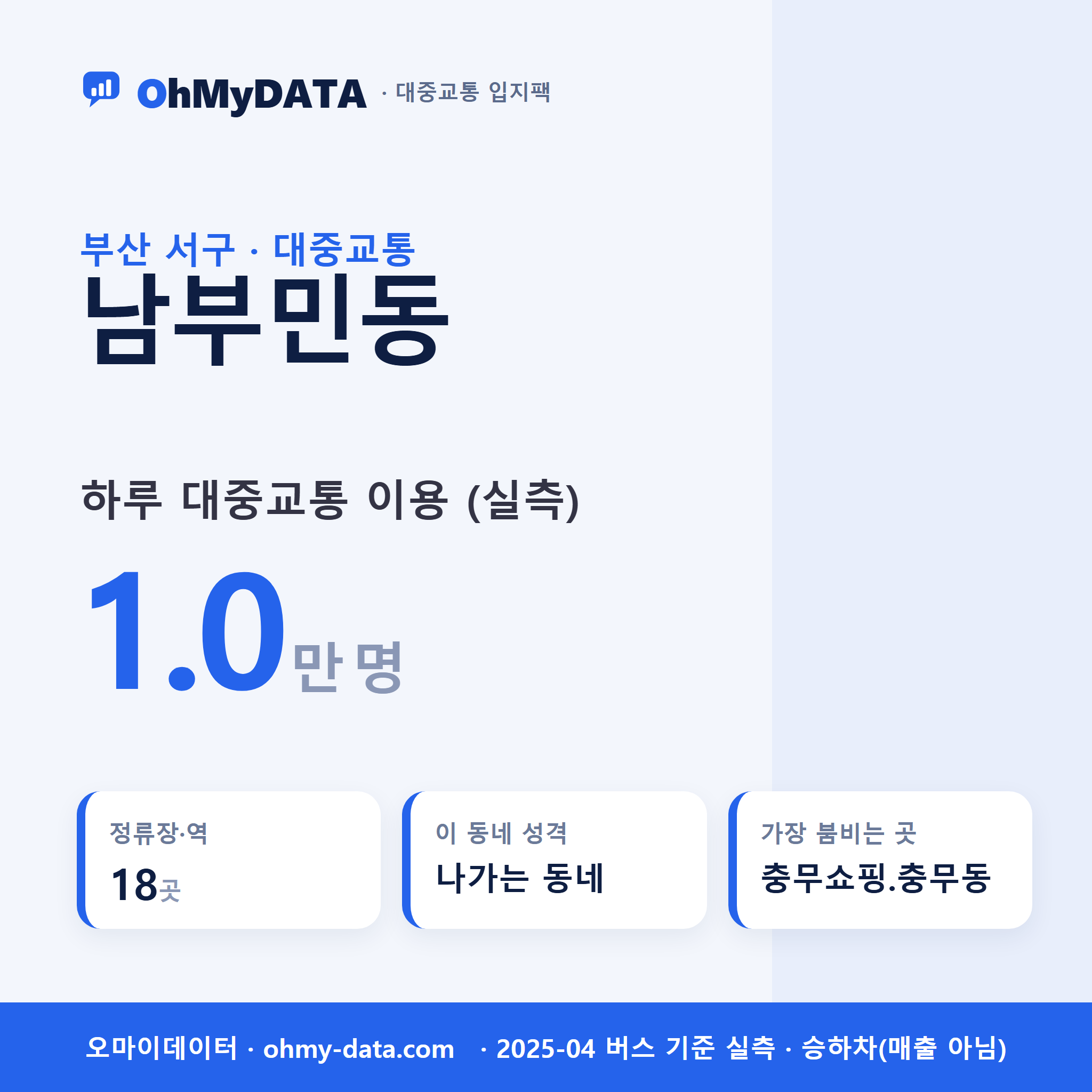 남부민동 대중교통 입지팩 표지