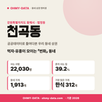 천곡동 천곡동_표지.png