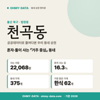 천곡동 천곡동_표지.png