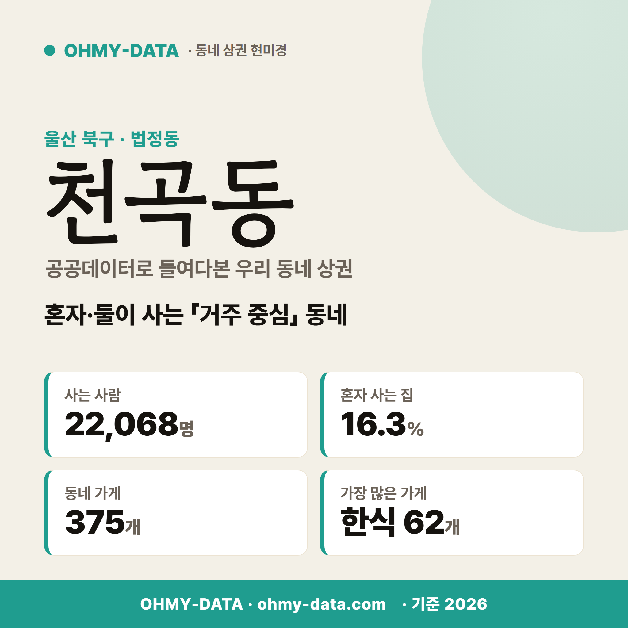 천곡동 천곡동_표지.png