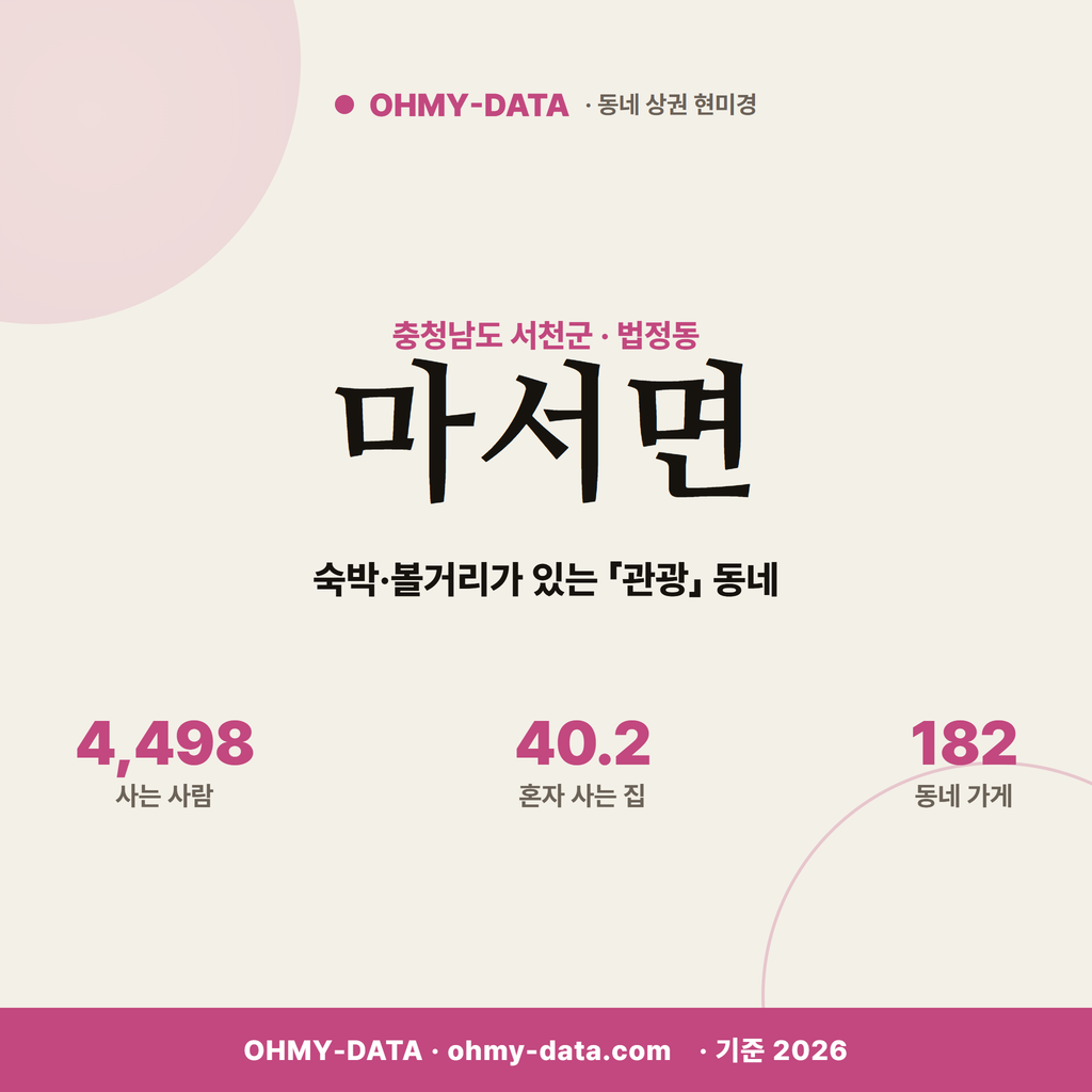 마서면 마서면_표지.png